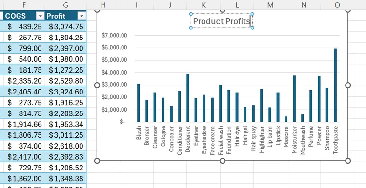 Create instant charts from data in mere seconds easily. image 5