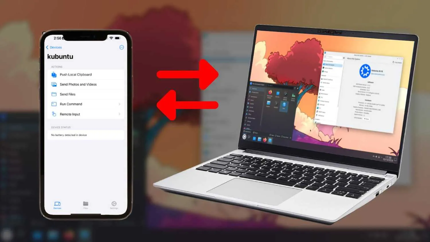 Technology
