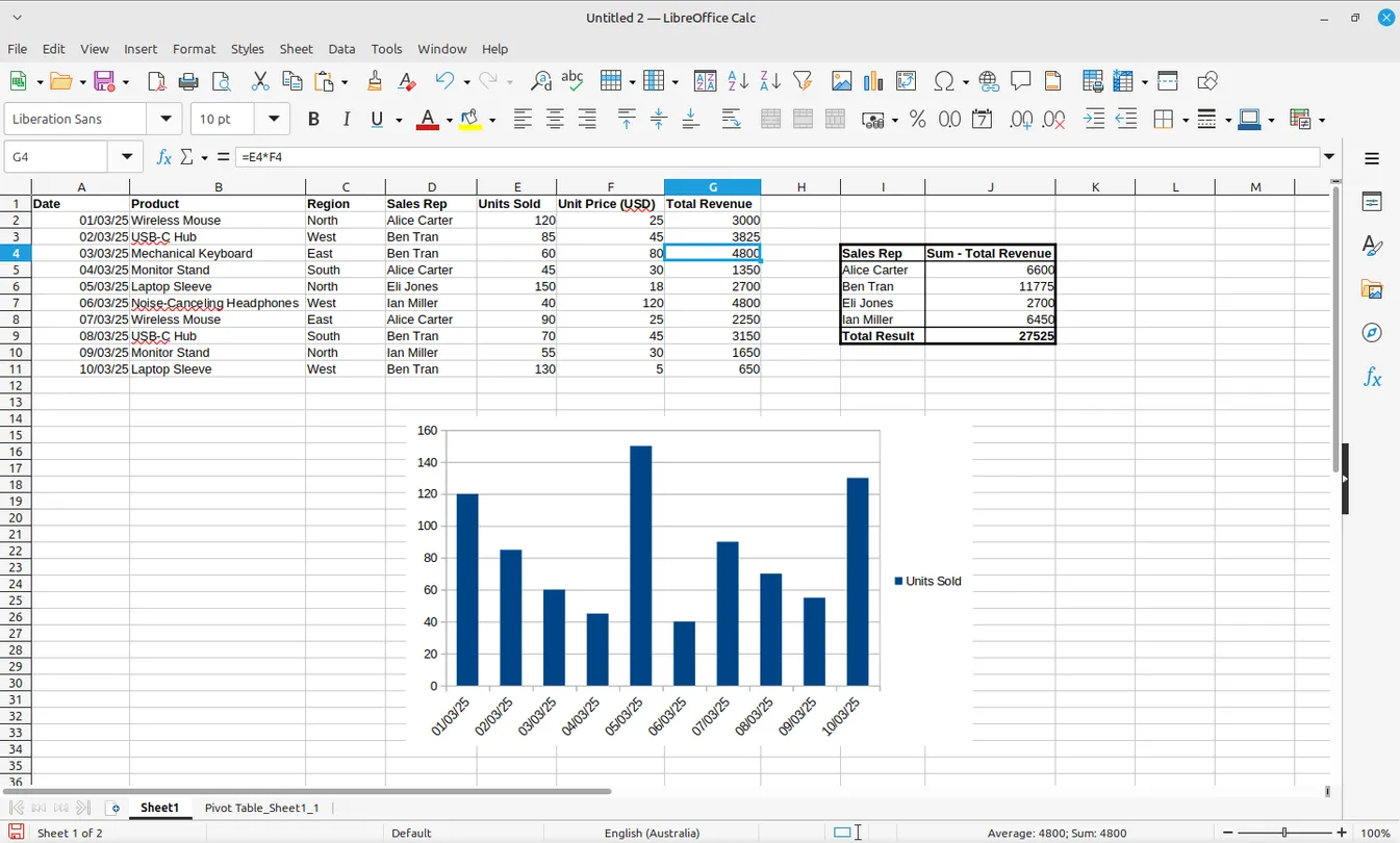 Recalls nostalgia for early versions of Microsoft's productivity suite. image 3