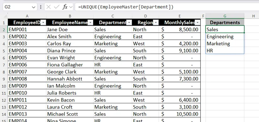 Eliminate redundant entries for streamlined data structures. image 1