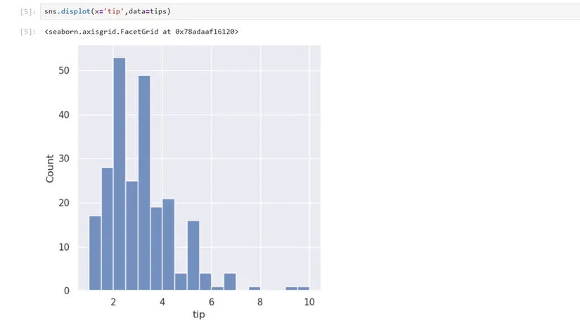 Python simplifies data analysis. image 1