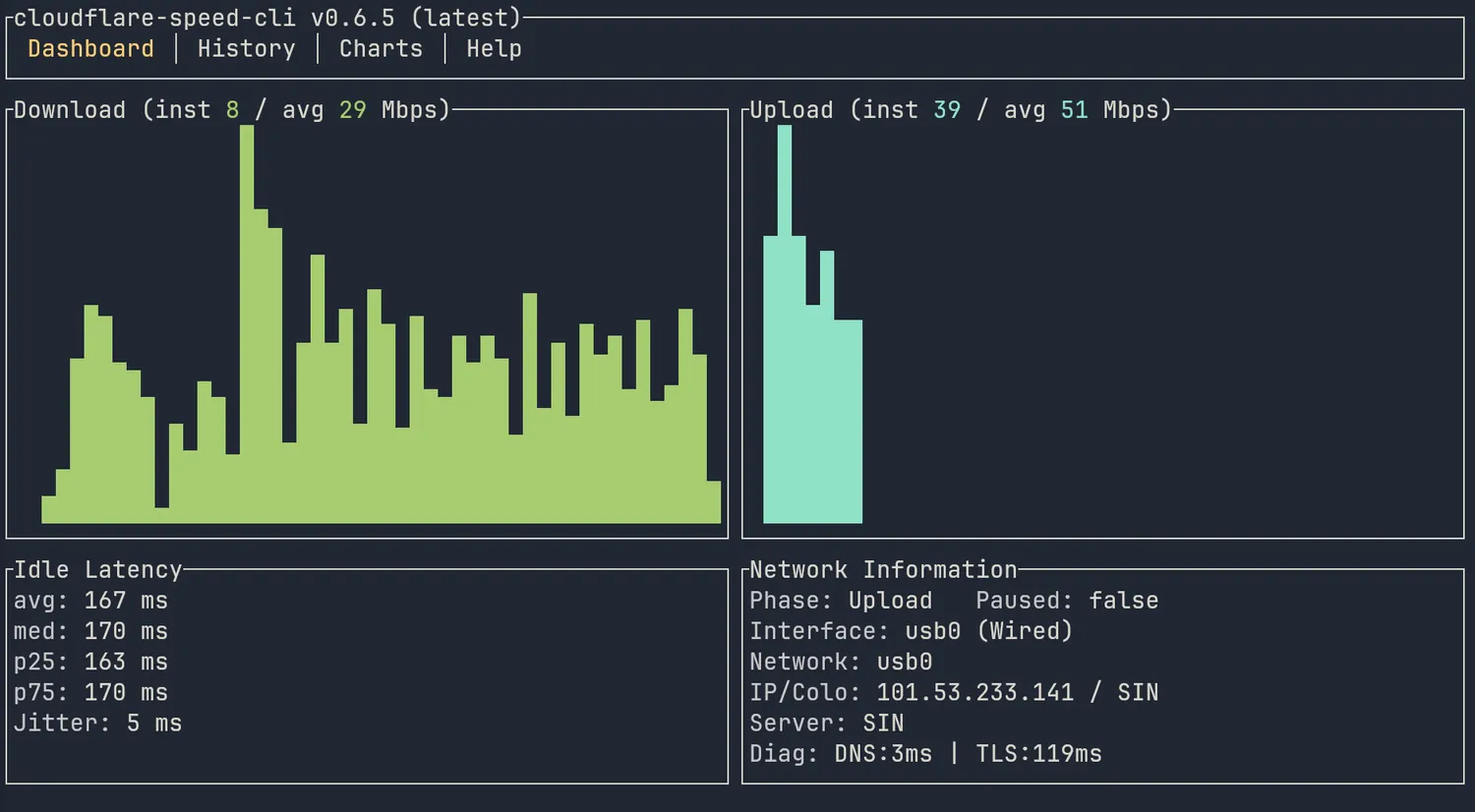 Starting over with Linux basics. image 3