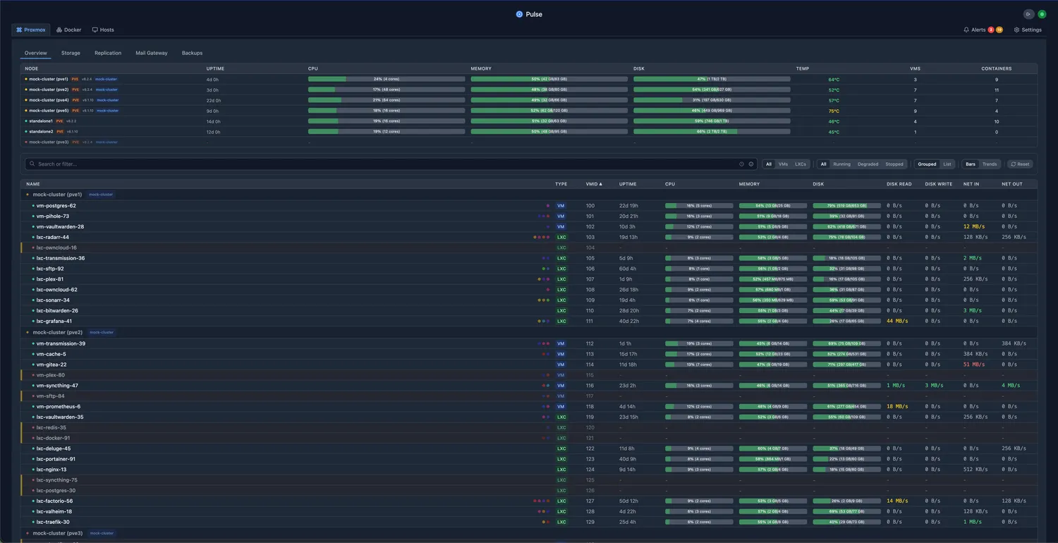 Virtual machines catch all viruses easily. image 3