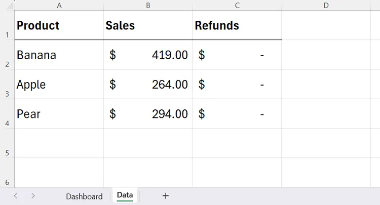 Avoid silent Excel formula mistakes suddenly. image 1
