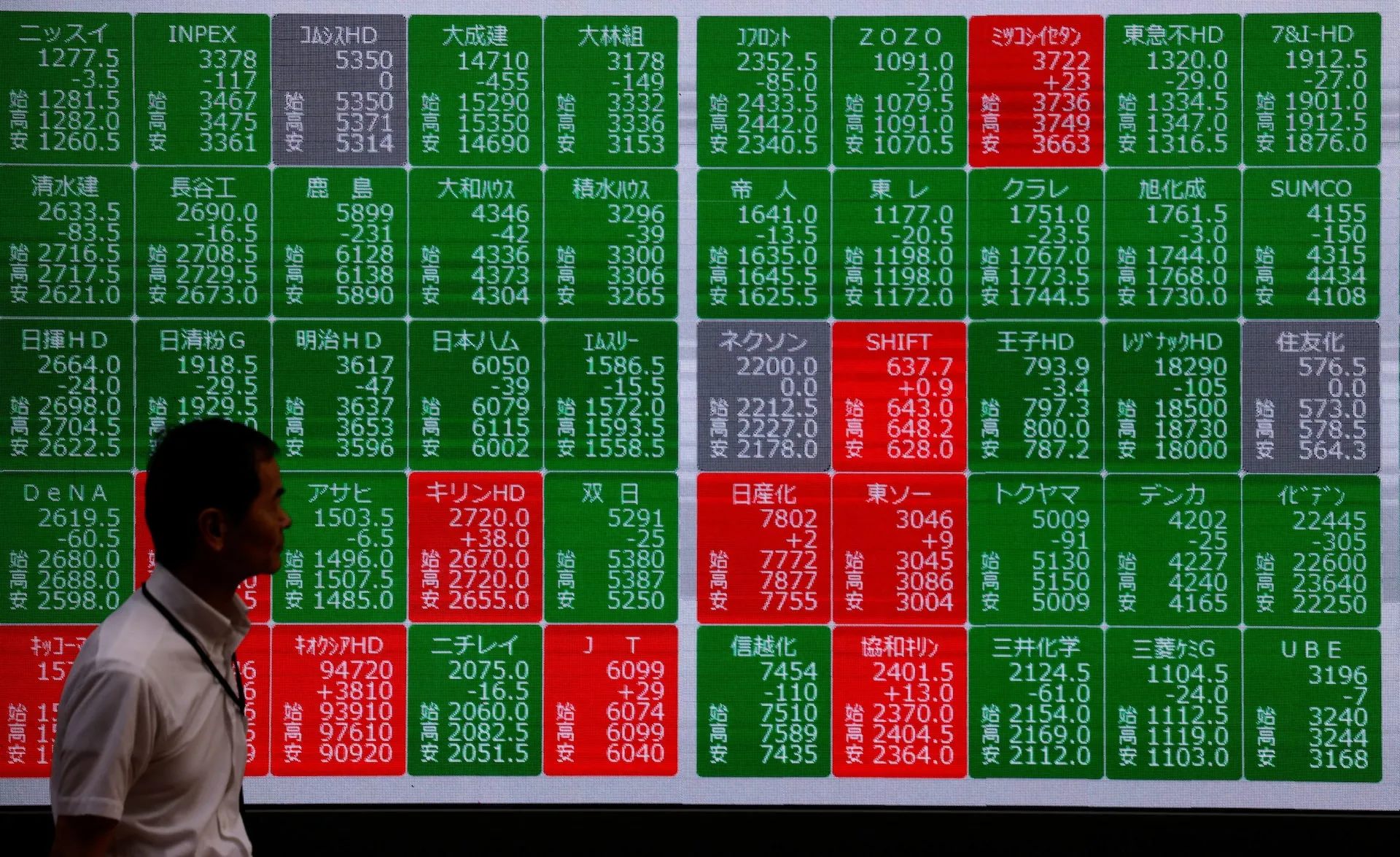 Market — lead image