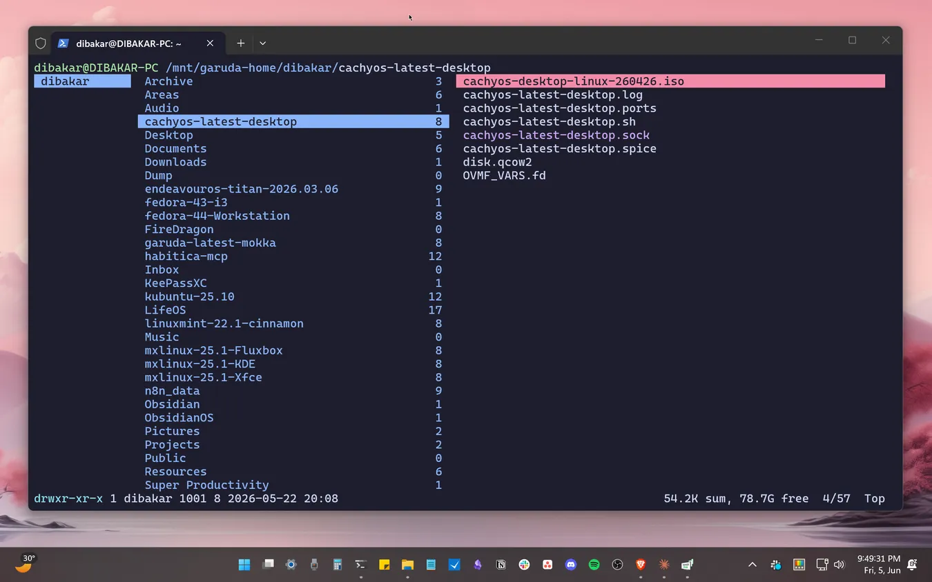 Mount your preferred partition now. image 4
